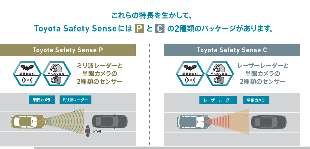 スクリーンショット 2016-07-31 10.05.10