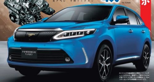 ハリアーのMCでターボが追加されるが、通常エンジンの方がお得？