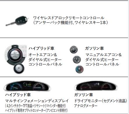 辛口 シエンタの評価は どうしてこの車が欲しいのか徹底追求してみた